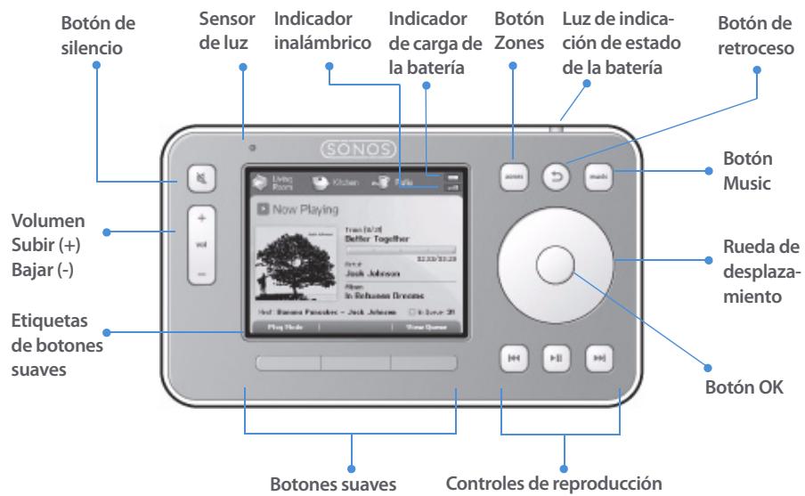 SONOS CONTROLER CR100 - Uso del Controller - 1