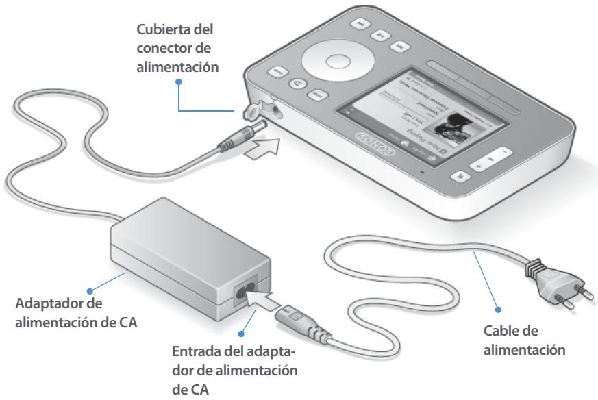 SONOS CONTROLER CR100 - Conexión al controlador - 1