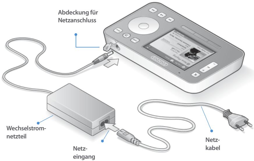 SONOS CONTROLER CR100 - Anschlieben des Controllers - 1