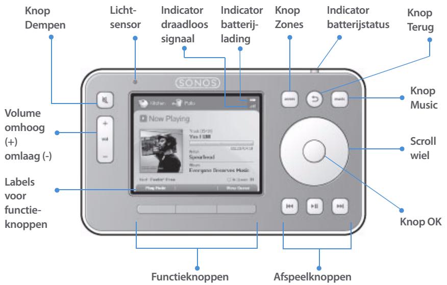 SONOS CONTROLER CR100 - De Controller gebruiken - 1