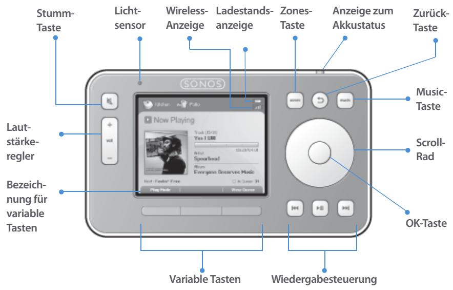SONOS CONTROLER CR100 - Verwendendes Controllers - 1
