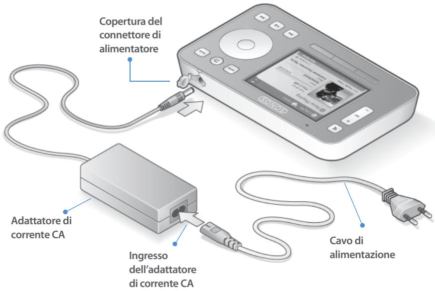 SONOS CONTROLER CR100 - Connessione del Controller - 1