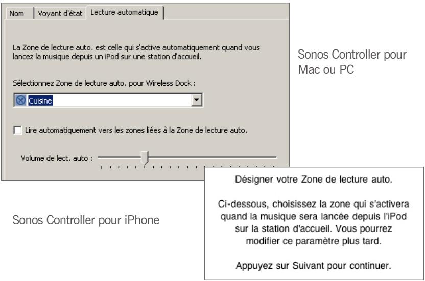 SONOS WIRELESS DOCK - Mode de lecture automatique - 1