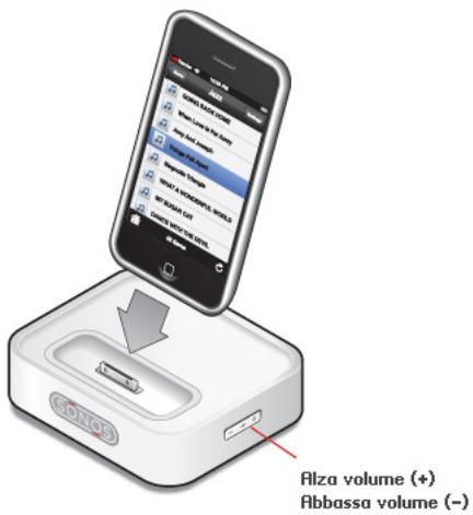 SONOS WIRELESS DOCK - Lato anteriore Wireless Dock - 1