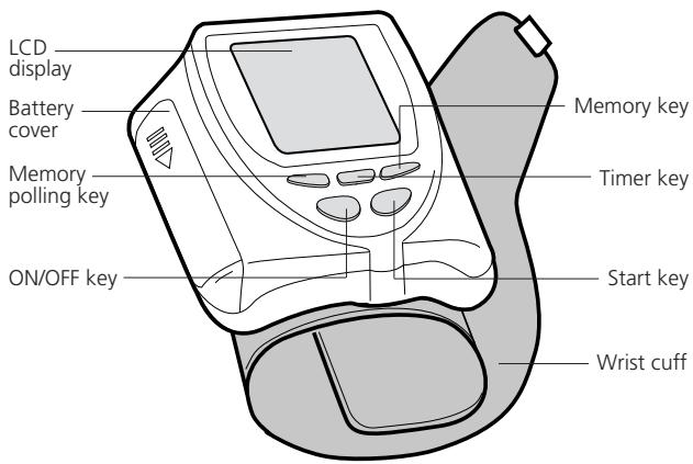 IBP A40 - the unit - accessories - 1