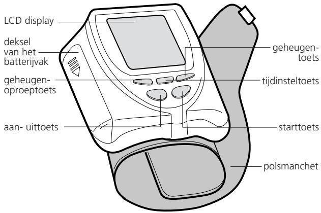 IBP A40 - Onderdelen van het toestel - 1