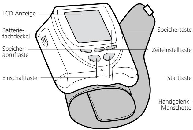 IBP A40 - das Gerät - der Lieferumfang - 1