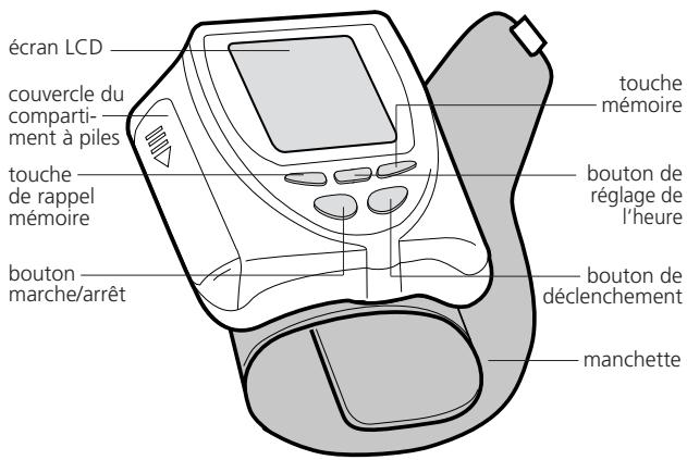 IBP A40 - L'appareil - les accessoires - 1