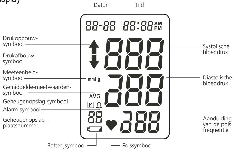 IBP BP 603 - Het display / de symbolen 5 - 1