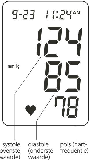 IBP BP 603 - Een metinguitvoeren 9 - 1