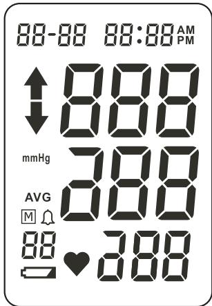 IBP BP 603 - Het meten - 1