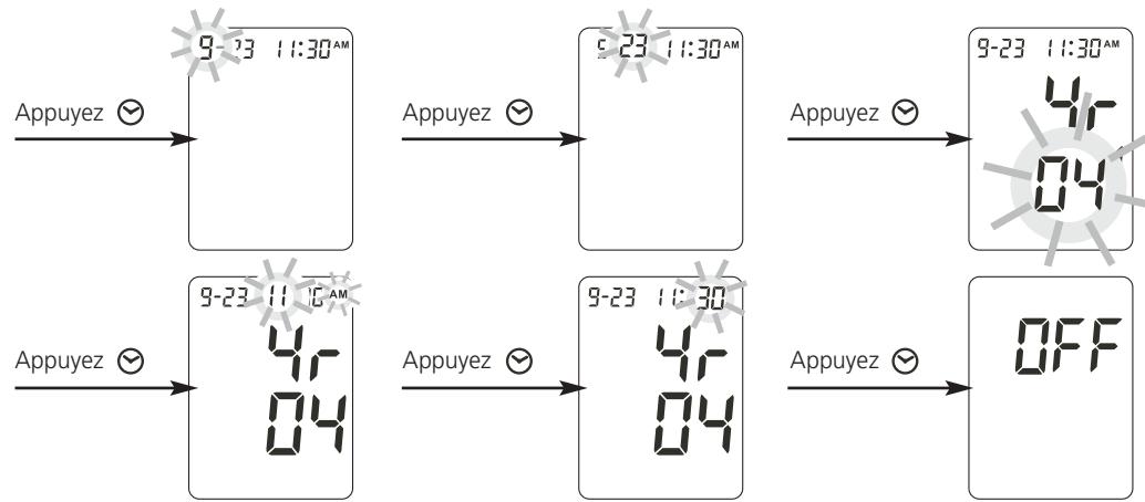 IBP BP 603 - Régler la date et l'heure 7 - 1