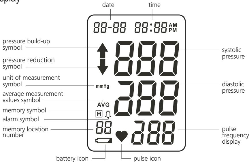 IBP BP 603 - the display / icons 5 - 1