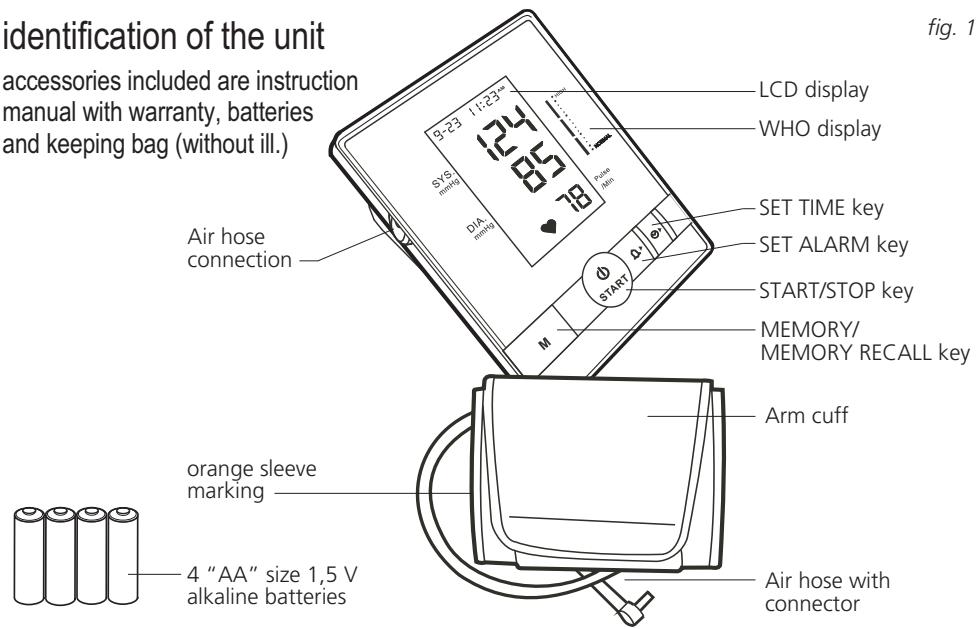 IBP BP 603 - identification of the unit - 1