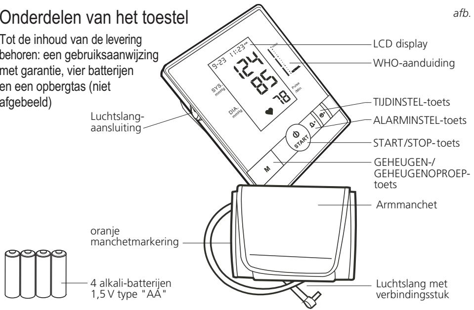 IBP BP 603 - Onderdelen van het toestel - 1