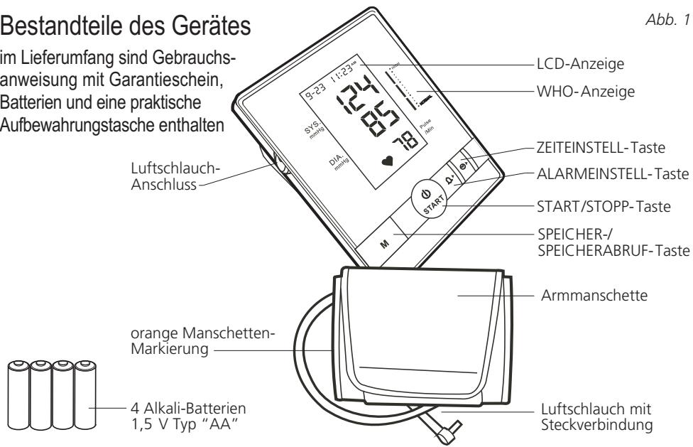 IBP BP 603 - Bestandteile des Gerätes - 1