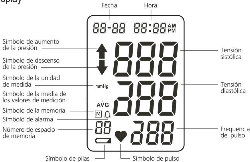 IBP BP 603 - Descripción de los símbolosindicativos 5 - 1