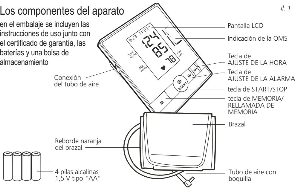 IBP BP 603 - Los componentes del aparato - 1