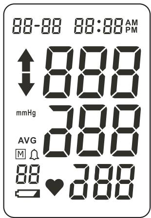 IBP BP 603 - the measuring method - 1