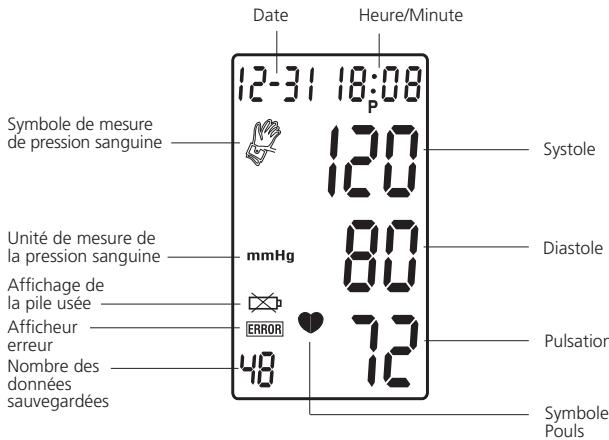 IBP HL 168 V 92 - L'appareil - les accessoires - 3