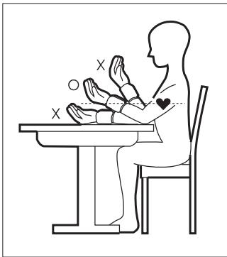 IBP HL 168 V 92 - measurement while sitting down: - 1