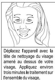 IBP NETTOYEUR DE PORES - Instructions de remplacement de PILES - 7