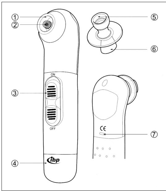IBP NETTOYEUR DE PORES - 1