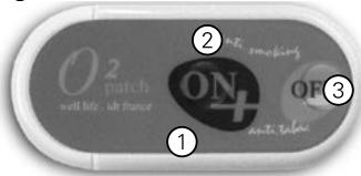 IBP O2 PATCH - Utilisation de votre patch - 1