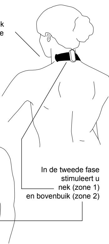 IBP O2 PATCH - Zo voert u een sessie UIT - 3