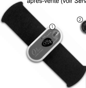 IBP O2 PATCH - Préparatifs avant l'utilisation de votre o² patch - 2