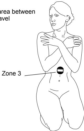 IBP WL-2301 - How to conduct a session - 3