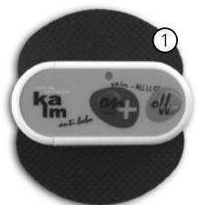 IBP WL-2302 - Zo maakt u uw Kalm PatchILAAR voor gebruik - 1