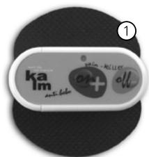IBP WL-2302 - Desembalar y probar el Kalm Patch - 1