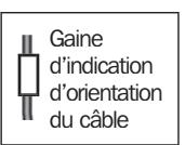NAIM DVD5 - Système audio-visuel autonome - 2