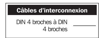 NAIM DVD5 - Système audio-visuel autonome - 3