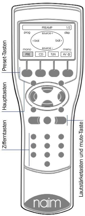 NAIM FLASH REMOTE - Bedienung der Flash - 1