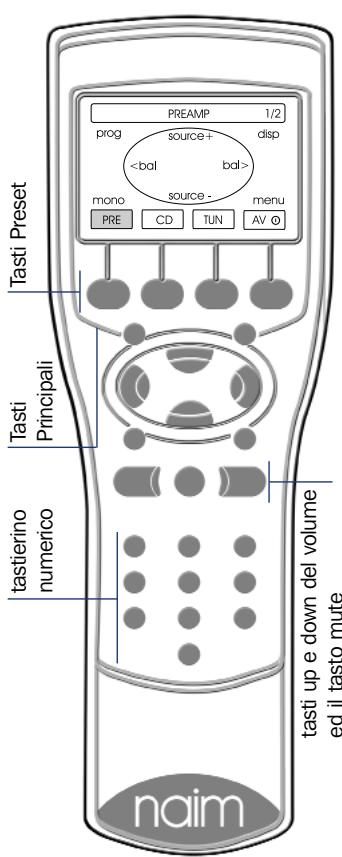 NAIM NAIT 5 - Uso del telecomando Flash - 1