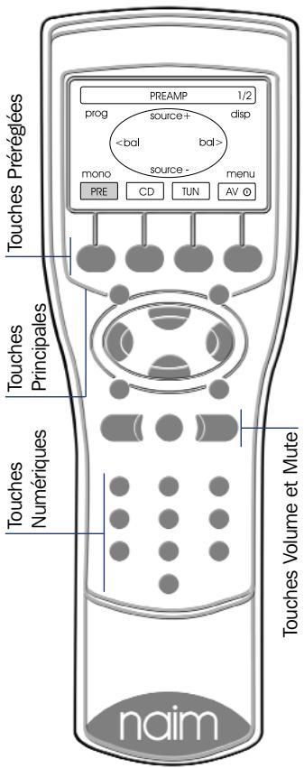NAIM NAROM 3 - Utilisation de la télécommande flash - 1
