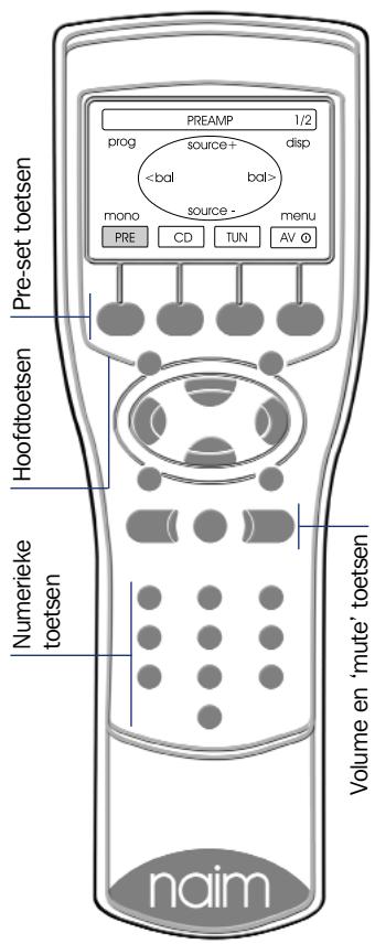 NAIM NAROM 3 - Het gebruiken van Flash - 1