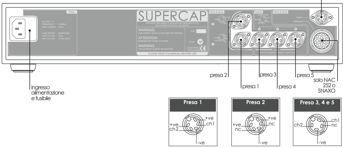 NAIM POWER SUPPLIES - Supercap Retro - 1