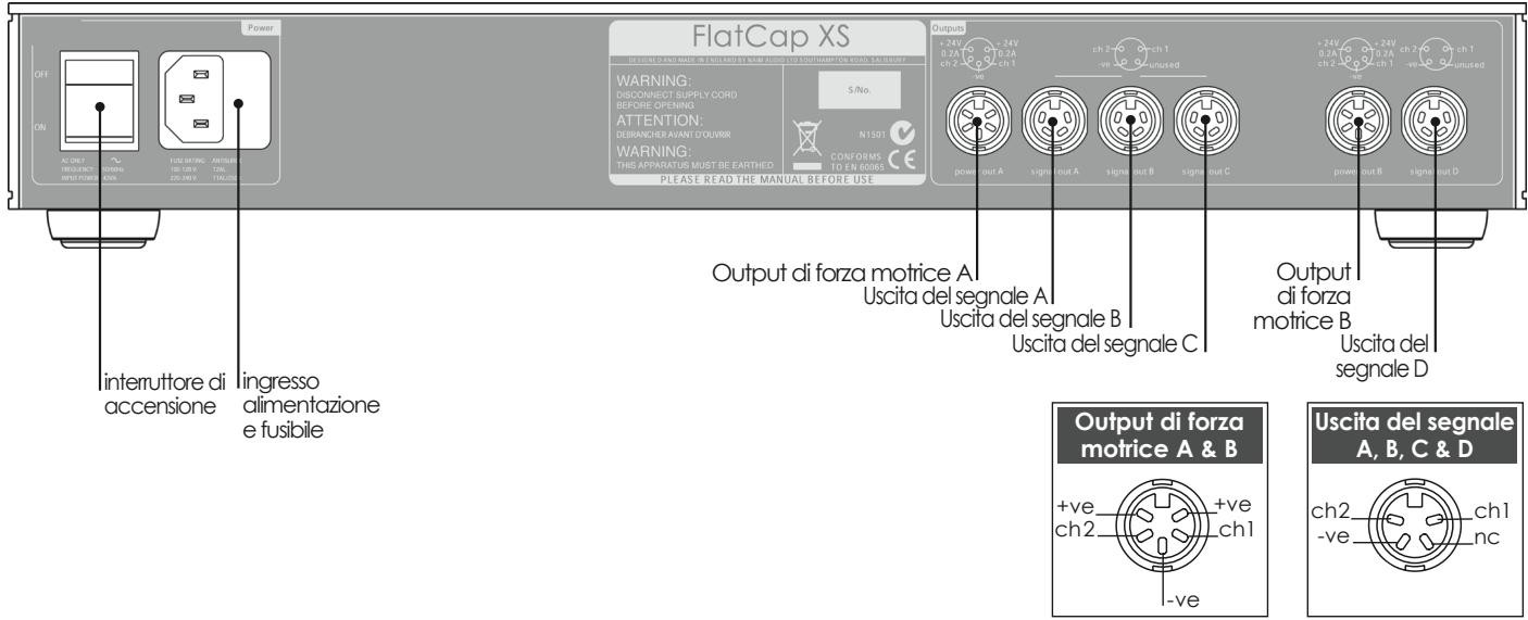 NAIM POWER SUPPLIES - FlatCap XS Retro - 1