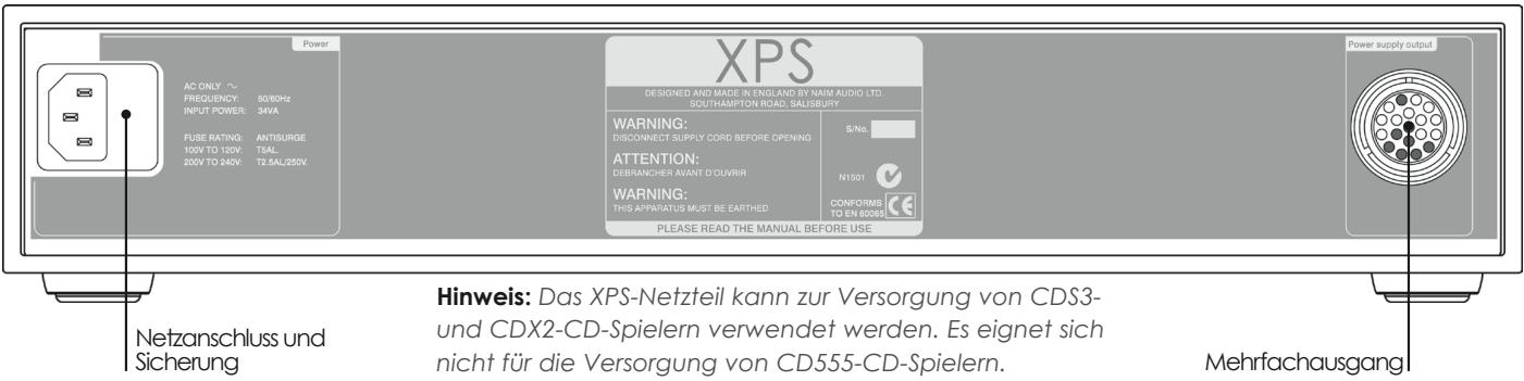 NAIM POWER SUPPLIES - XPS Rückseite - 1