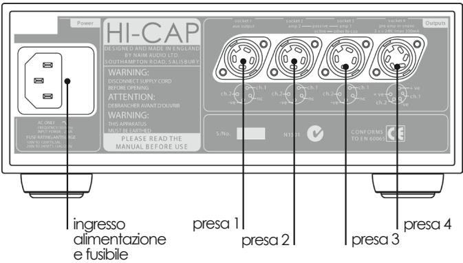 NAIM POWER SUPPLIES - Hi-Cap Retro - 1