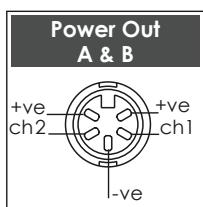 NAIM POWER SUPPLIES - FlatCap XS Rear - 2