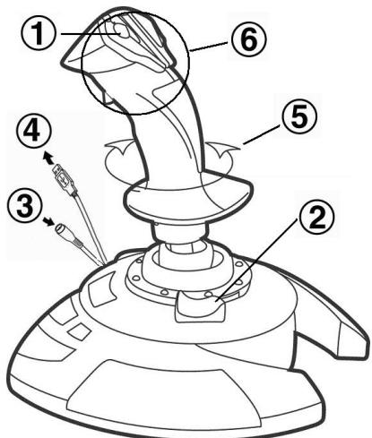 TRUSTMASTER FORCE FEEDBACK JOYSTICK - Manual do utiliser - 1