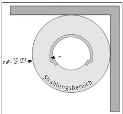 HASE LUNO GAS - Ubicazione della stufa - 1