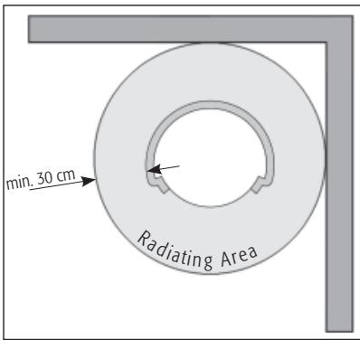HASE LUNO GAS - Stove Location - 1
