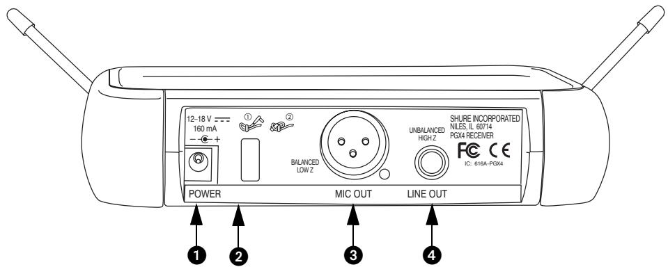 SHURE PGX - Panneau arrêté - 1