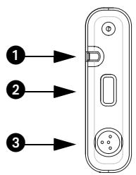 SHURE PGX - Émetteur de poche PGX1 - 1