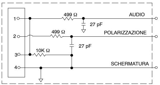 SHURE MA - Ingresso del trasmettitore U1, U1H (Figura 1) - 3